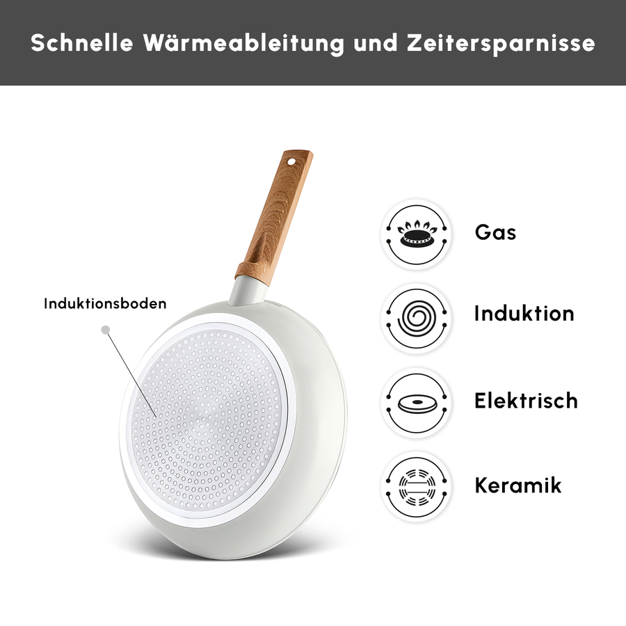 Karaca Swiss Crystal Woody Kochgeschirr-Set, 7 Teilig - KARACA EUROPE
